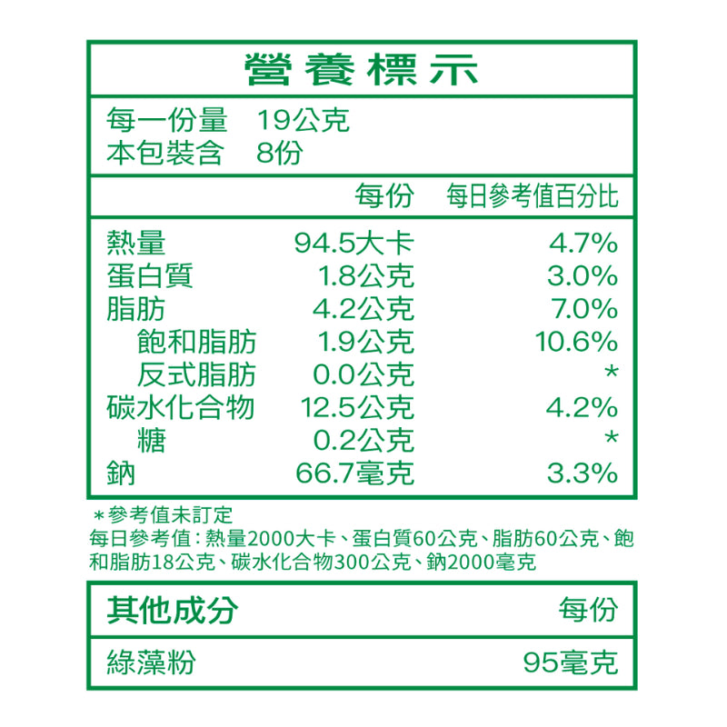 【味丹生技】小綠綠藻蔥餅 8入/袋 18種胺基酸 綠藻 機能點心 低熱量 酥脆鹹香 全素可食 健康零食
