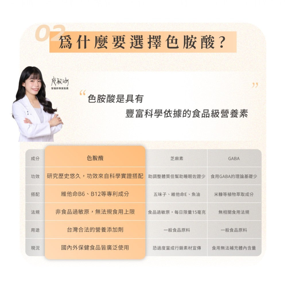 【GoodMood】好心情-色胺酸膠囊 60顆/盒 幫助入睡 專利胡椒鹼 SNQ認證 酵母B群 舒緩情緒