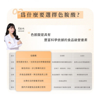 【GoodMood】好心情-色胺酸膠囊 60顆/盒 幫助入睡 專利胡椒鹼 SNQ認證 酵母B群 舒緩情緒