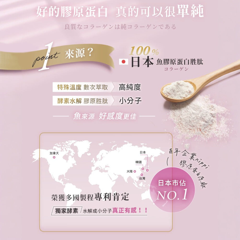 【味丹生技】活妍美の飲膠原白胜肽 5000mg 日本膠原蛋白 小分子胜肽 維他命C 魚來源 養顏美容