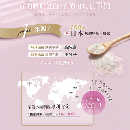 【味丹生技】活妍美の飲膠原白胜肽 5000mg 日本膠原蛋白 小分子胜肽 維他命C 魚來源 養顏美容