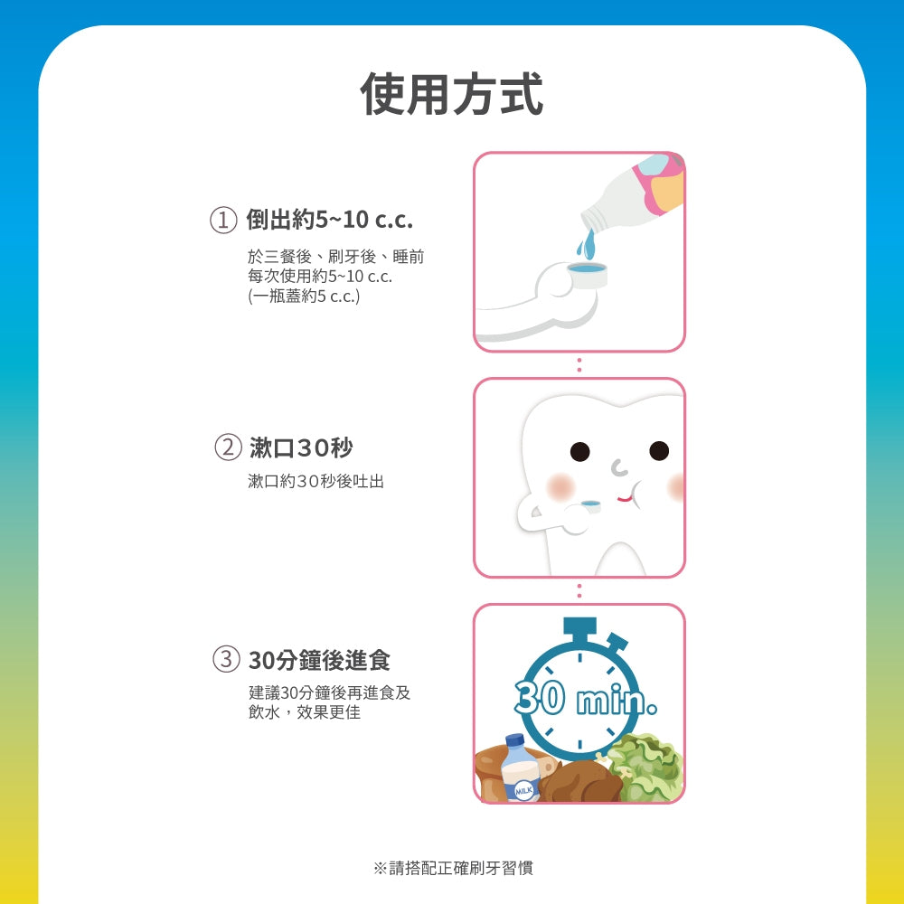 【Lab52齒妍堂】汪汪隊兒童防蛀修護漱口水 300g/瓶 含氟配方 獨家護齒技術 不含酒精 溫和不刺激