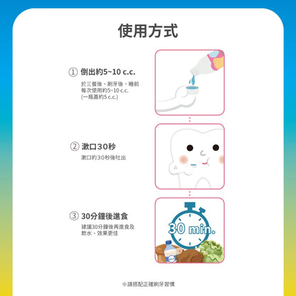 【Lab52齒妍堂】汪汪隊兒童防蛀修護漱口水 300g/瓶 含氟配方 獨家護齒技術 不含酒精 溫和不刺激