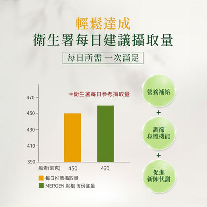 【MERGEN默根】重酒石酸膽鹼膠囊 60顆/盒 西班牙來源 思緒清晰 提升注意力 靈活應對 全素可食