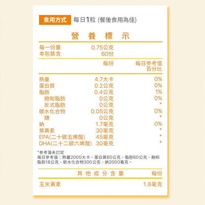 【遠東生技】晶彩軟膠囊 30顆/盒 高單位葉黃素 專利微藻萃取 魚油 蝦紅素 花青素 3C族必備