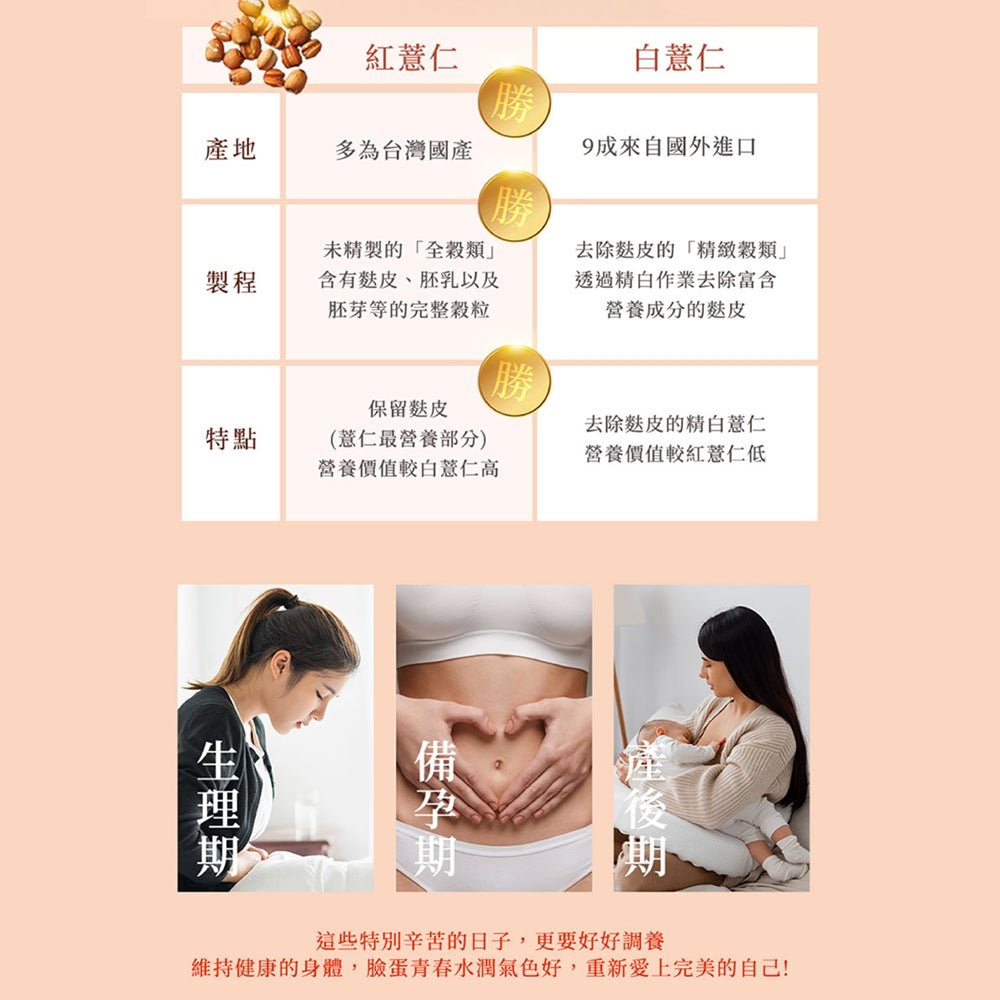 【生沅】汝寶湯美妍升級版 21包/盒 紅薏仁益母草 漢方萃取 黑糖風味 產後調養 日常調理 維持好氣色
