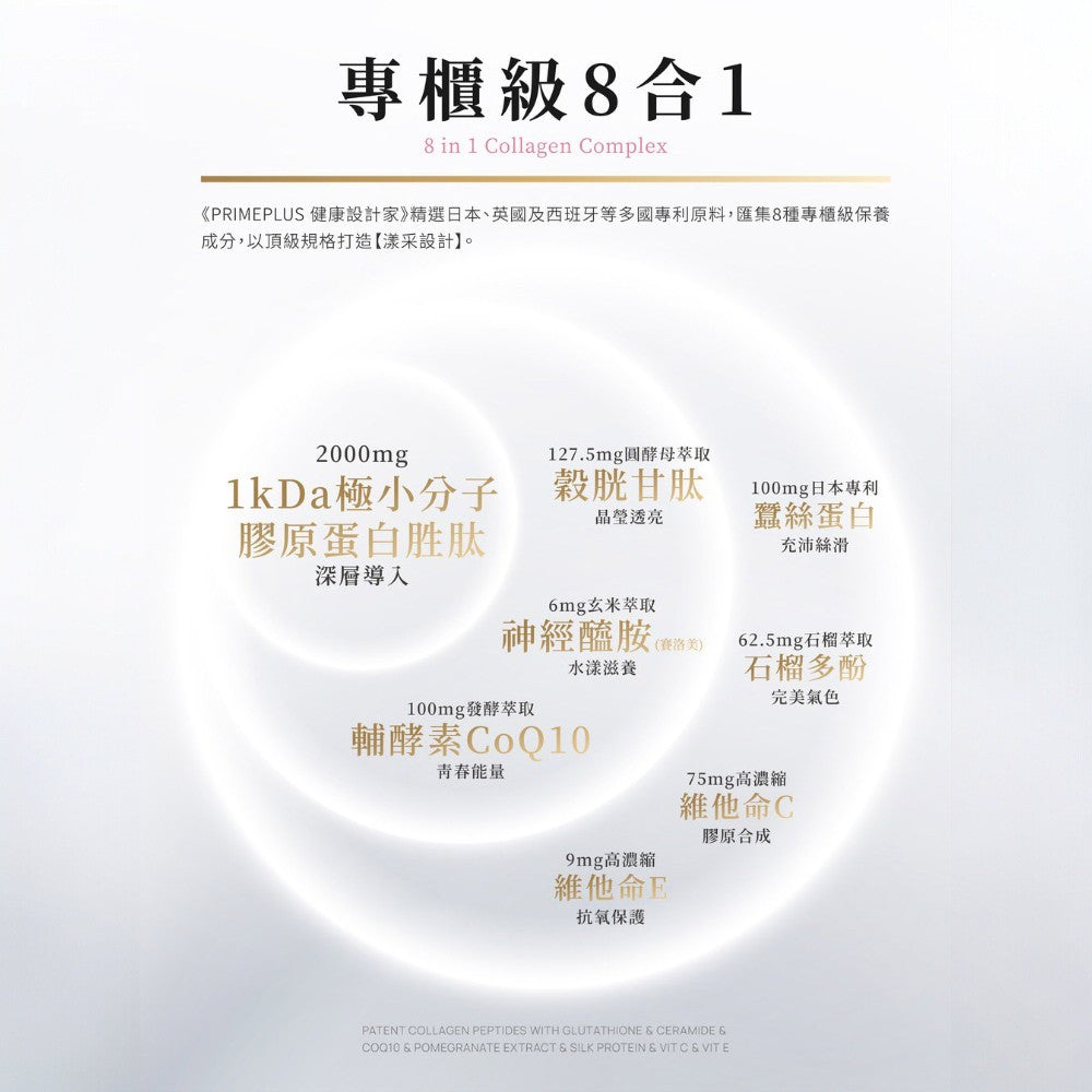 【健康設計家】漾采設計-1kDa極小分子膠原蛋白複方凍 16條/盒 膠原蛋白果凍 穀胱甘肽 神經醯胺