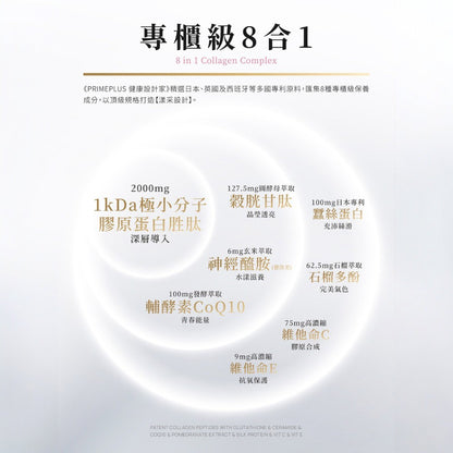 【健康設計家】漾采設計-1kDa極小分子膠原蛋白複方凍 16條/盒 膠原蛋白果凍 穀胱甘肽 神經醯胺