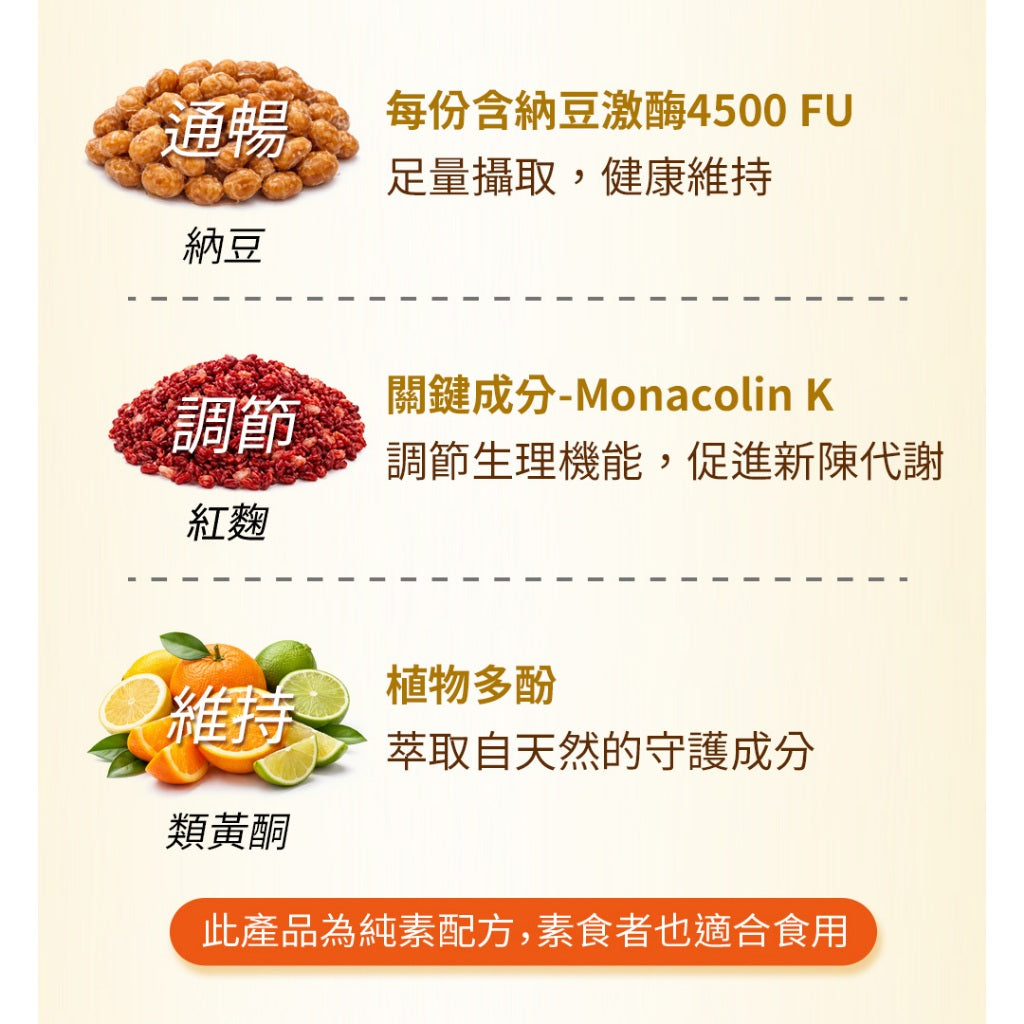 【愛司盟】納豆紅麴錠 90錠/瓶 納豆激酶4500FU 柑橘類黃酮 促進新陳代謝 紅麴 納豆萃取