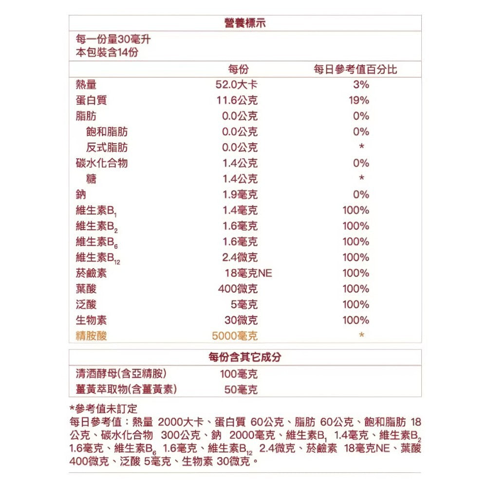 【松瑞製藥】精脈通精華飲 14入/盒 5000mg日本精胺酸 亞精胺 薑黃B群 促進新陳代謝 活力補給