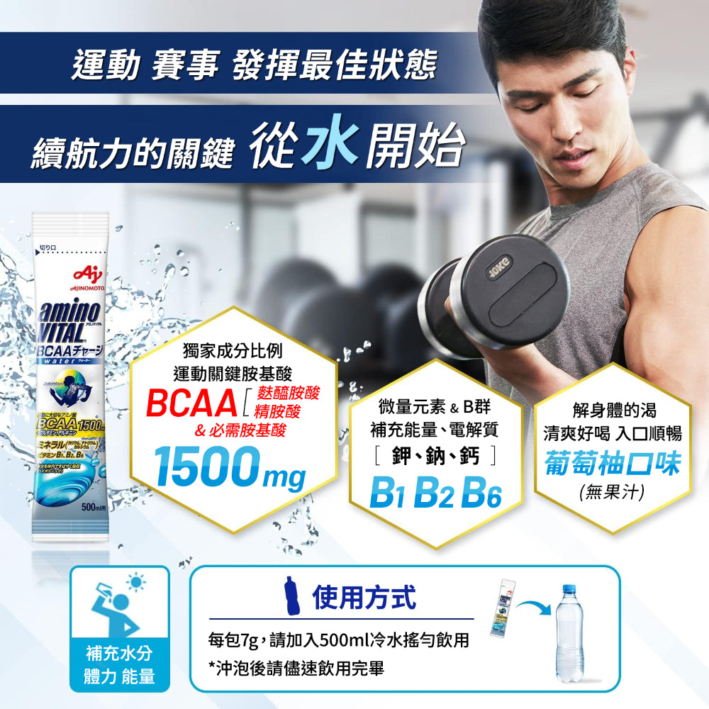 【aminoVITAL】胺基酸水分補給粉末 28包/盒 日本進口 BCAA 精胺酸 麩醯胺酸 水分補給