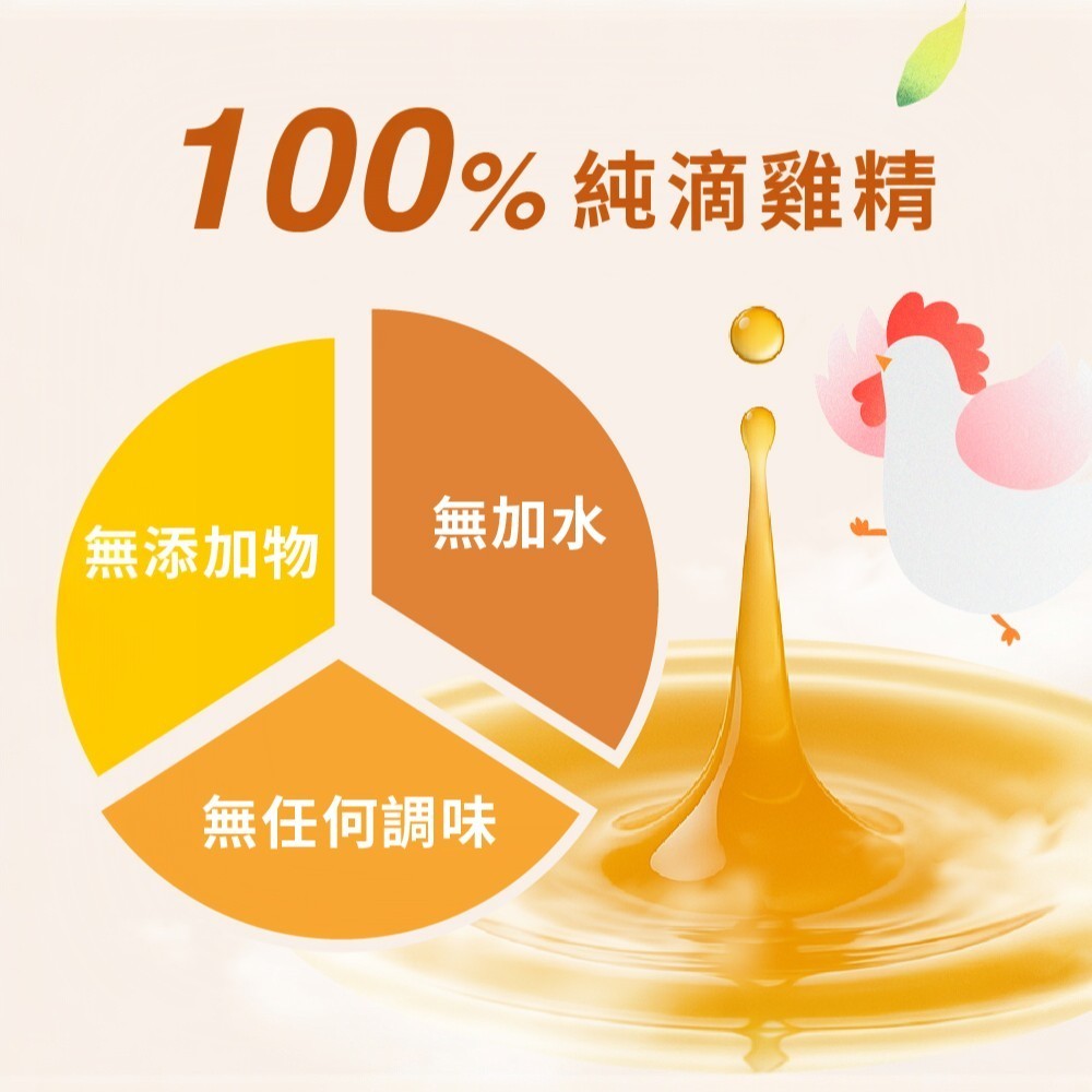 【Plus Day】滴雞精 6包/盒 無加水無添加 孕媽咪/產後/銀髮族適用 營養補給 台灣製