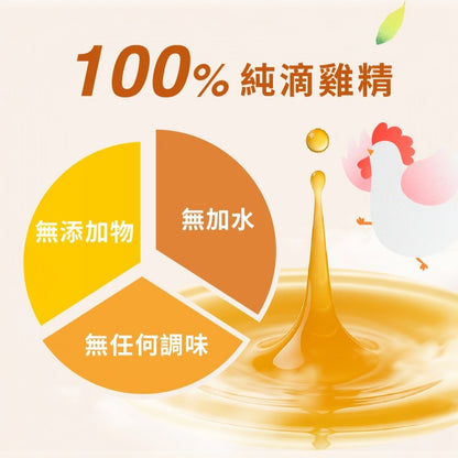 【Plus Day】滴雞精 6包/盒 無加水無添加 孕媽咪/產後/銀髮族適用 營養補給 台灣製