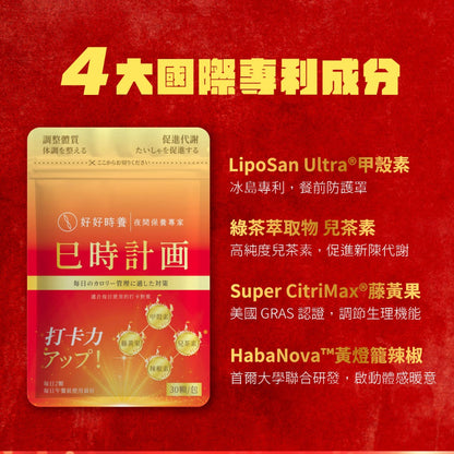 【好好時養】巳時計畫-超燃油逆Plus 30顆/包 四國專利成分 甲殼素 藤黃果 辣椒素 兒茶素 體態管理