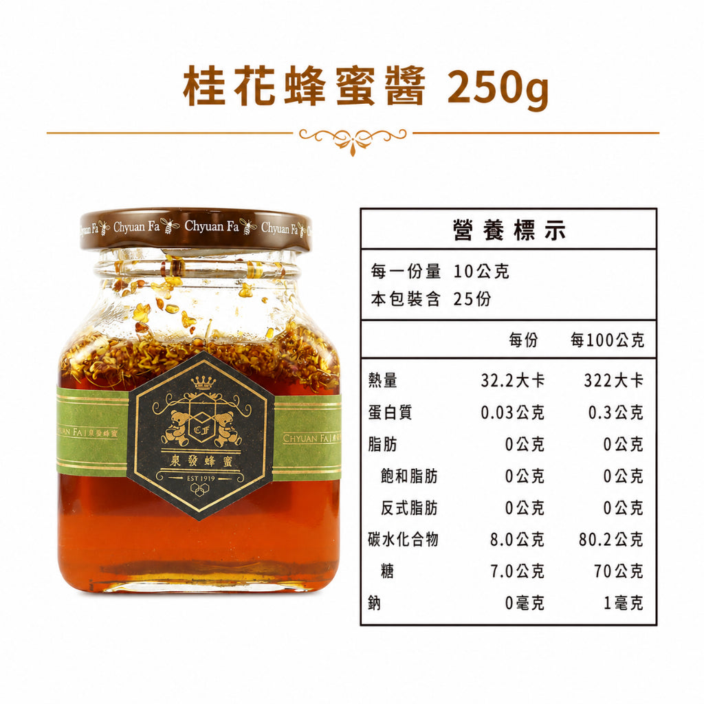 【泉發蜂蜜】百年招牌花香蜂蜜醬系列 玫瑰/桂花/茉莉/鴨掌木 50g/250g 100%純蜂蜜 無添加認證 商品介紹圖 16
