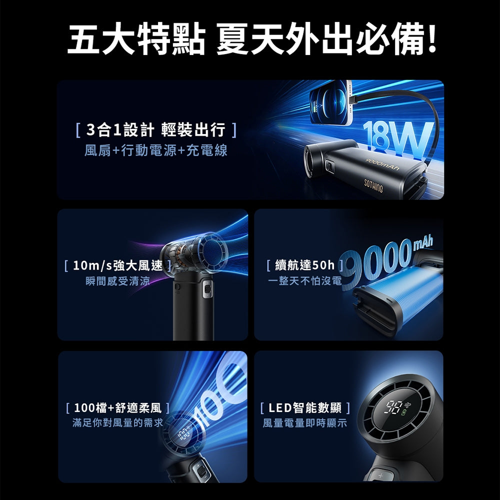 【向物】高速手持風扇-引擎Power 100檔風速 雙風道 25dB低噪 高效續航 可隨身登機 隨身風扇
