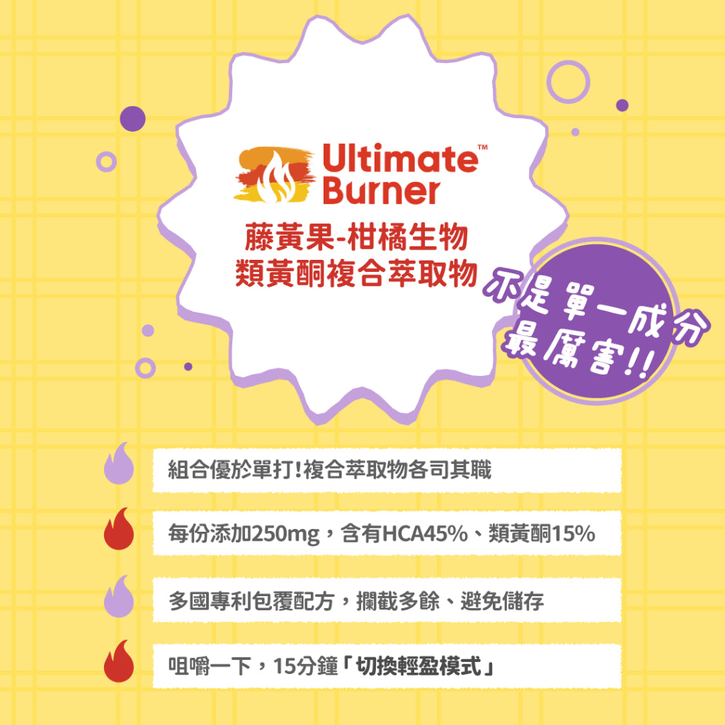 【晶澈】藤黃果享受輕鬆嚼 30包/盒 七大窈窕配方 藤黃果 白腎豆 蘋果醋 全素無添加糖 體重管理