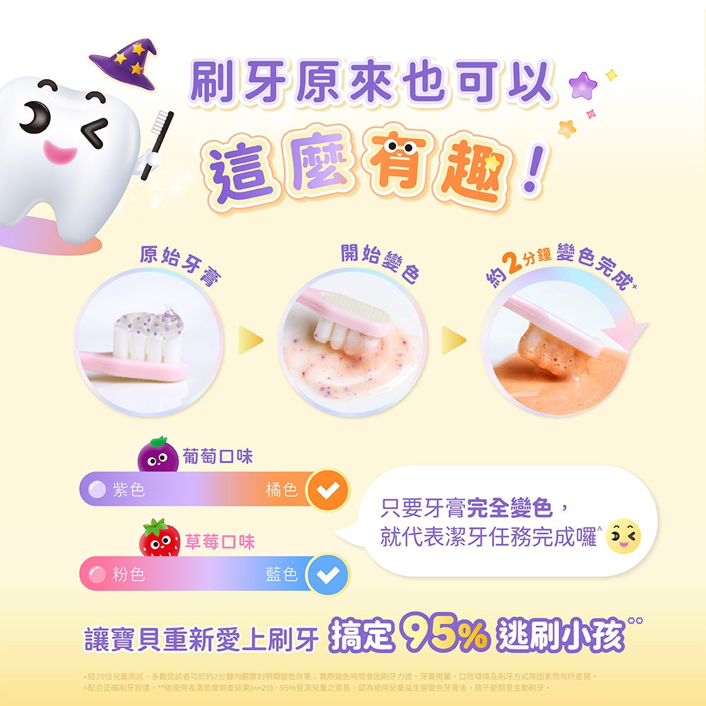 【齒妍堂】兒童益生菌變色牙膏 80g 葡萄 草莓 木糖醇 含氟配方 變色晶球 水果香氣 口腔清潔 兒童牙膏 商品介紹圖 4