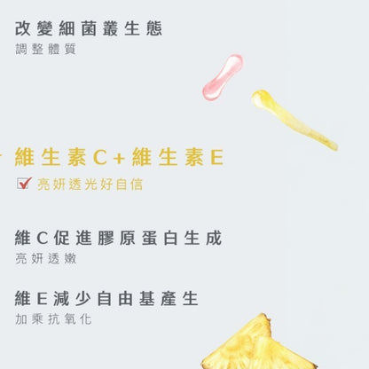 【Body Goals】維C輕孅亮妍飲 24g/包 26種蔬果酵素 蔬果多酚 水果茶 沖泡飲 維生素C+E