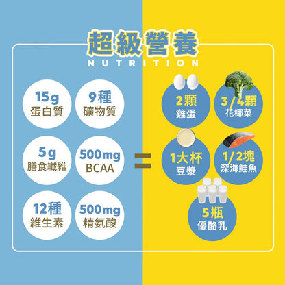 【Labe拉蓓】肌力動能輕蛋白飲 6入/盒 植物蛋白 BCAA 精胺酸 瑪卡 低卡 運動補給 飽足感