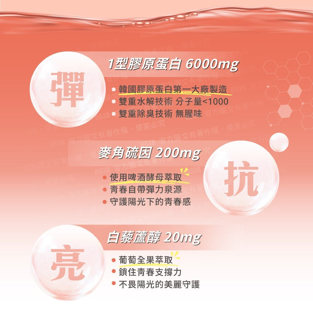 【德醫】6000膠原蛋白飲 8包/盒 韓國小分子胜肽 賽洛美 白藜蘆醇 麥角硫因 養顏美容 青春透亮