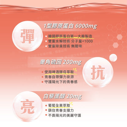 【德醫】6000膠原蛋白飲 8包/盒 韓國小分子胜肽 賽洛美 白藜蘆醇 麥角硫因 養顏美容 青春透亮