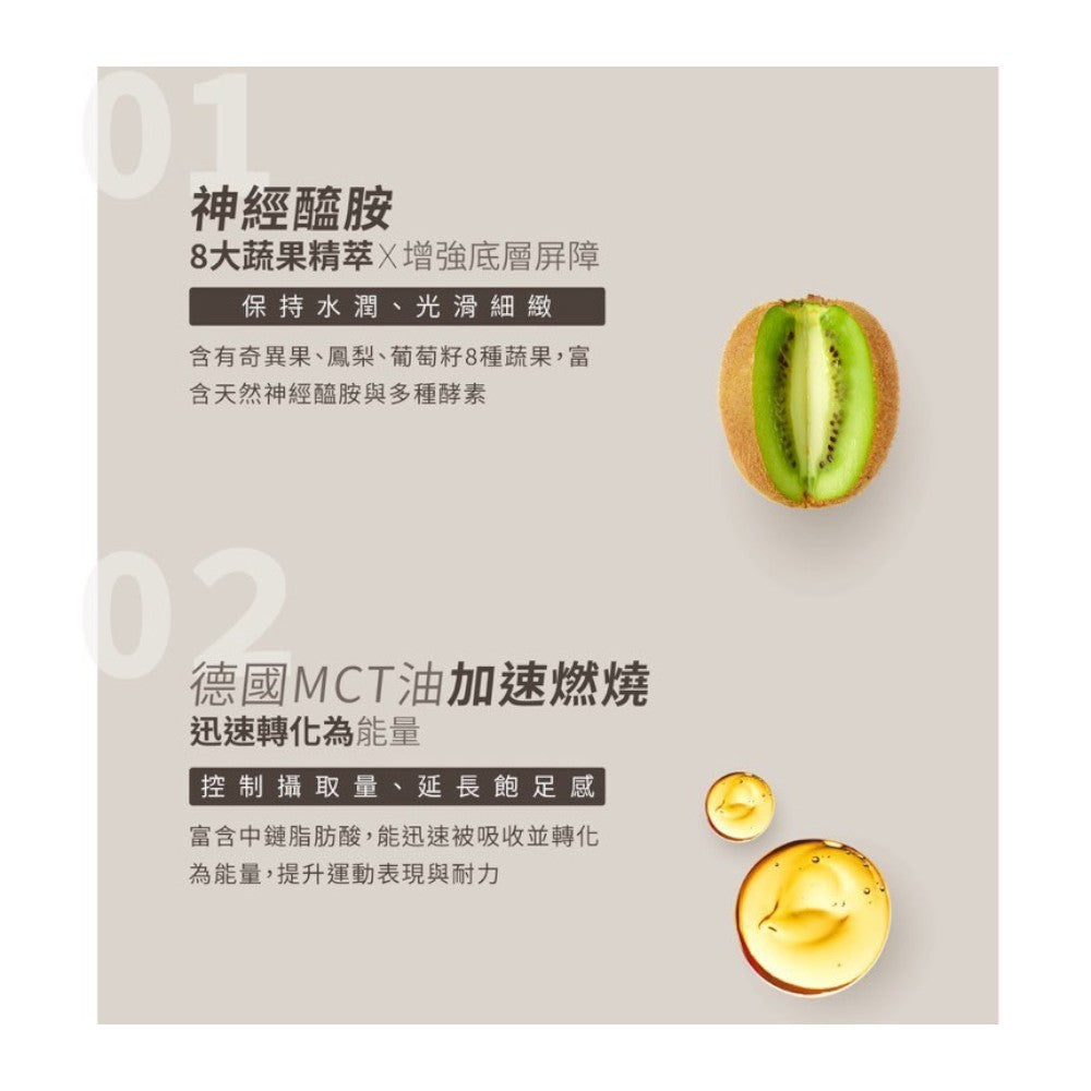 【裸RAW】堅果生銅裸奶昔 6包/盒 專利MCT油 專利膠原蛋白 專利益生菌 神經醯胺 飲食管理 增加飽足感