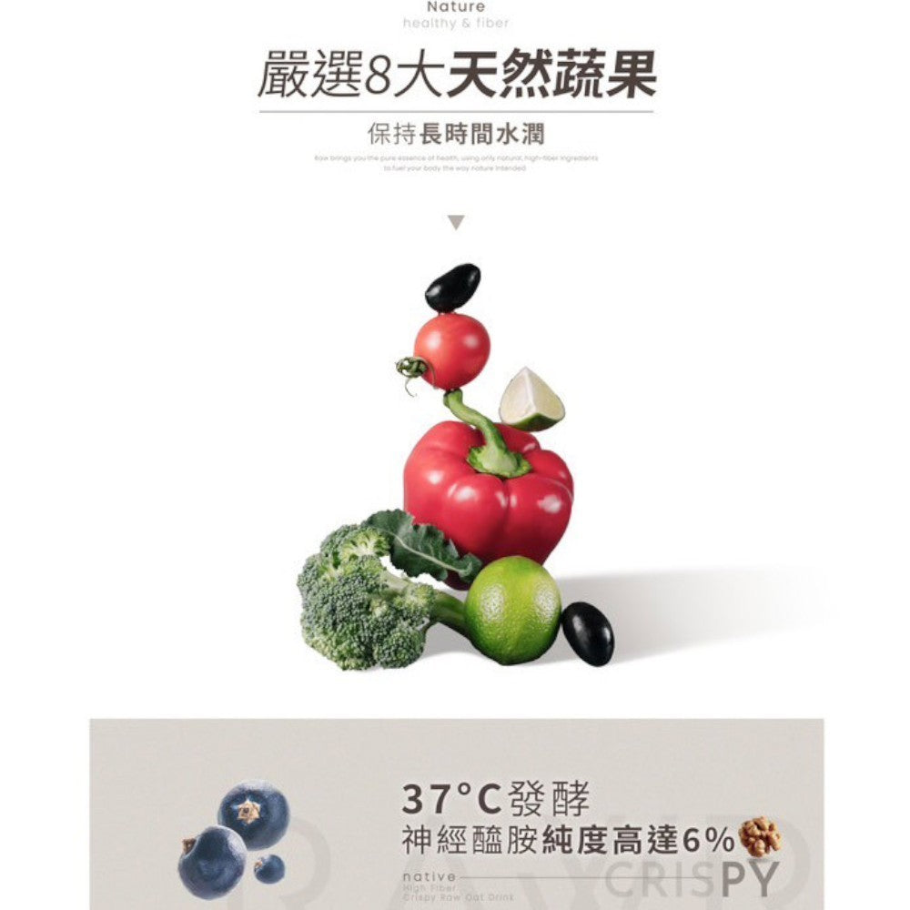 【裸RAW】堅果生銅裸奶昔 6包/盒 專利MCT油 專利膠原蛋白 專利益生菌 神經醯胺 飲食管理 增加飽足感