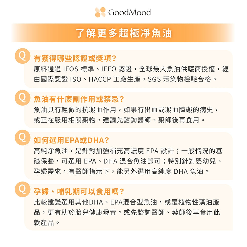 【GoodMood】好平衡-超極淨魚油 60顆/盒 EPA80% 高濃度魚油 D3添加 迷你好吞 每日保養