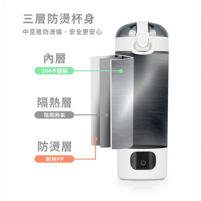 【NICONICO】便攜式雙電壓熱水壺 480ml NI-TK2417 國際電壓 過熱保護 觸控式 電熱瓶