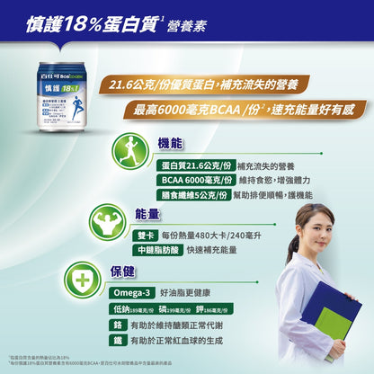 【百仕可】箱購賣場24罐 復易佳3000復易佳6000鉻護糖尿病速益復金好力佳倍基慎護18%