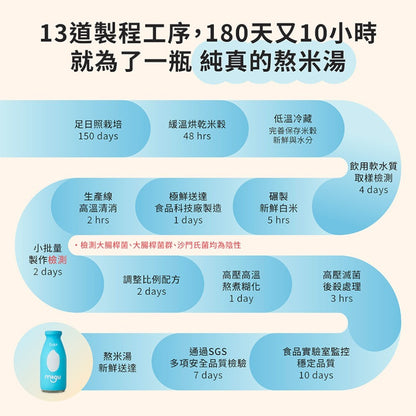 【掌生穀粒】糜咕熬米湯 12瓶/箱 霧峰益全香米 100%無添加 溫潤滋補 寶寶副食品 銀髮族補品 養生即飲