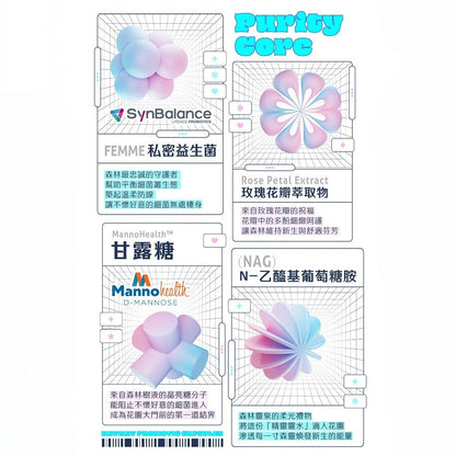 【百醫生技】妹妹私密益生菌膠囊 30顆/盒 專利益生菌 甘露糖 日本玫瑰花瓣萃取 私密保養