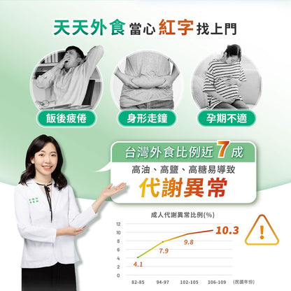 【松瑞製藥】穩少糖即食粉 60包/盒 專利桑葉DNJ 雙肌醇 孕期營養 餐後穩定 膳食纖維 全素 調整體質