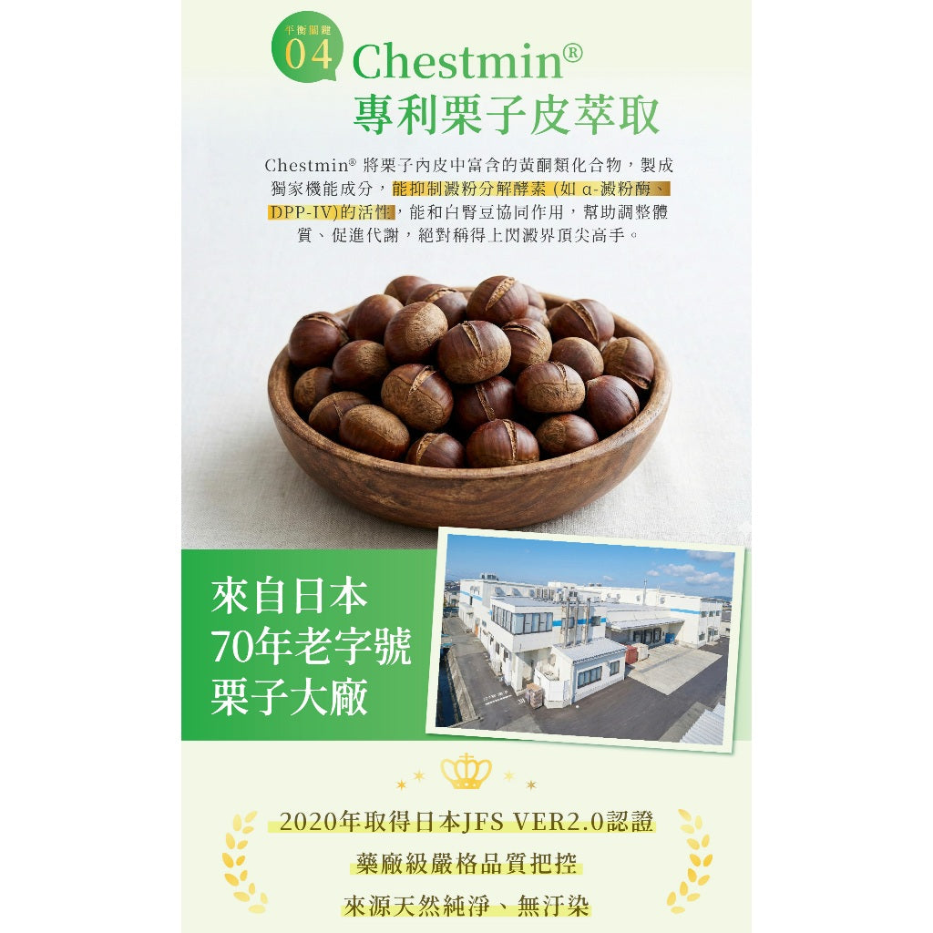 【好好時養】午時計畫-專利山苦瓜胜肽EX 90顆/盒 全素 白腎豆 酵母鉻 栗子種皮 餐前補給 平衡穩定管理