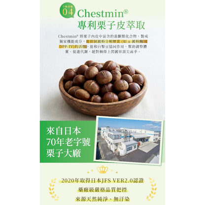 【好好時養】午時計畫-專利山苦瓜胜肽EX 90顆/盒 全素 白腎豆 酵母鉻 栗子種皮 餐前補給 平衡穩定管理