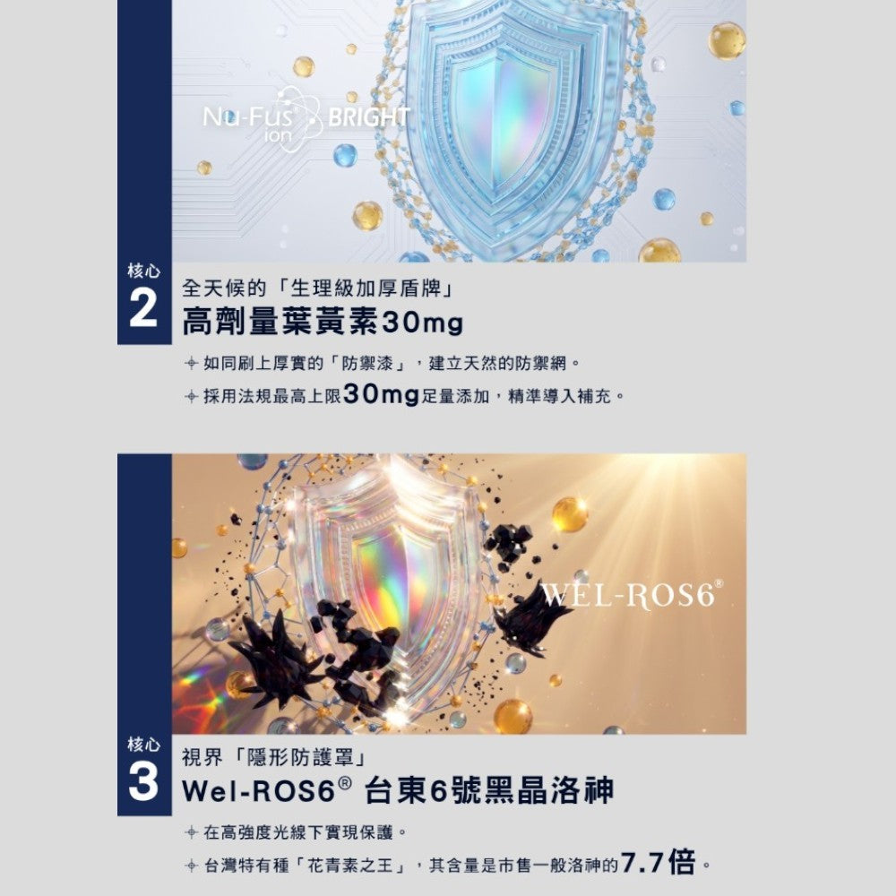 【GA黃金甲】Ultra葉黃素飲 15包/盒 遠見眼科聯名研發 3C族必備 金盞花 花青素 蝦紅素 商品介紹圖 6
