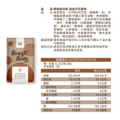 【沃爾司】Benefit Body 蛋白飲系列 單包零售 輕植蛋白 激能蛋白 豌豆 乳清蛋白 運動日常補給