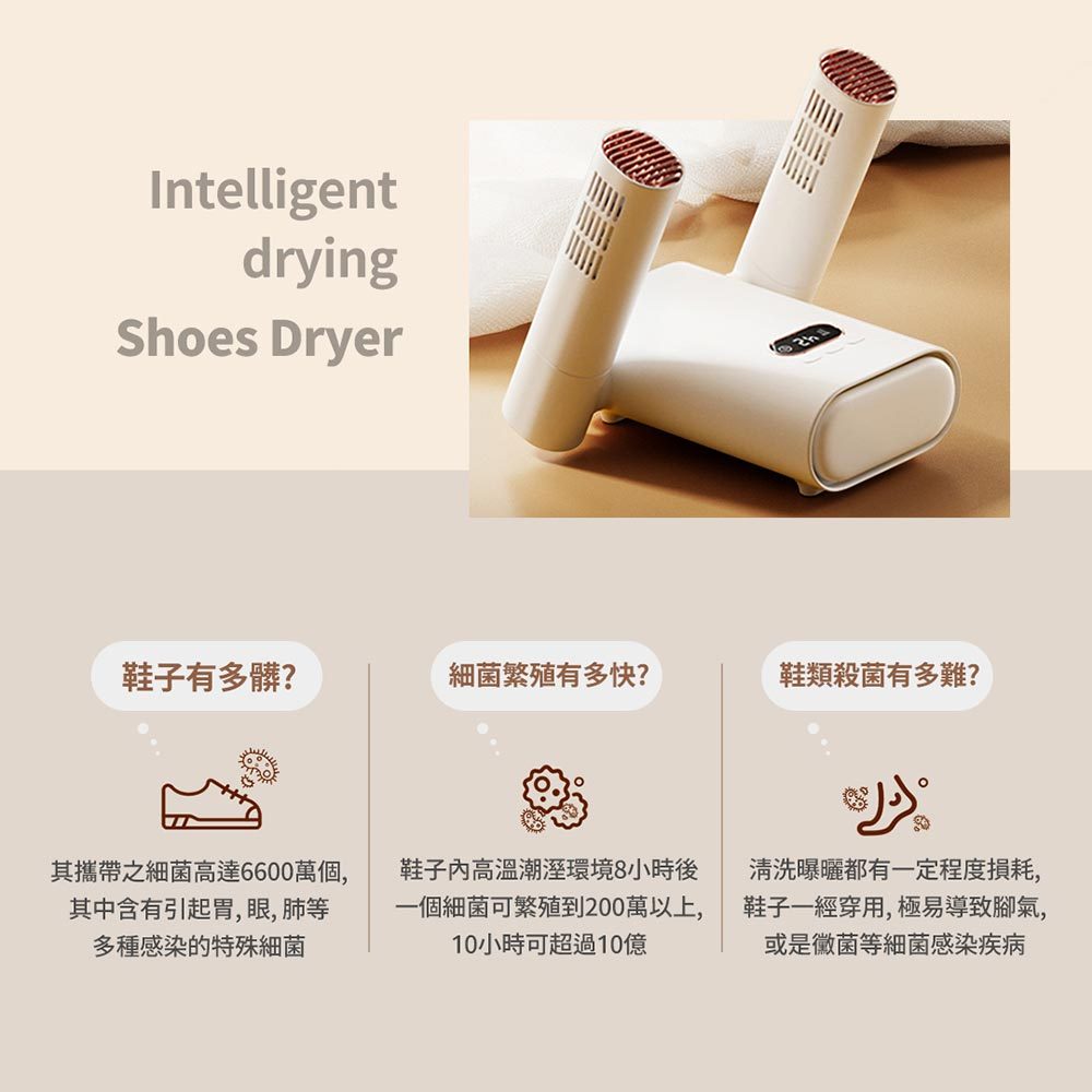 【向物】熱風烘鞋器Pro 除菌定時版 360°熱風循環 定時烘乾 適用多種鞋款 居家鞋履 簡易收納 烘鞋機