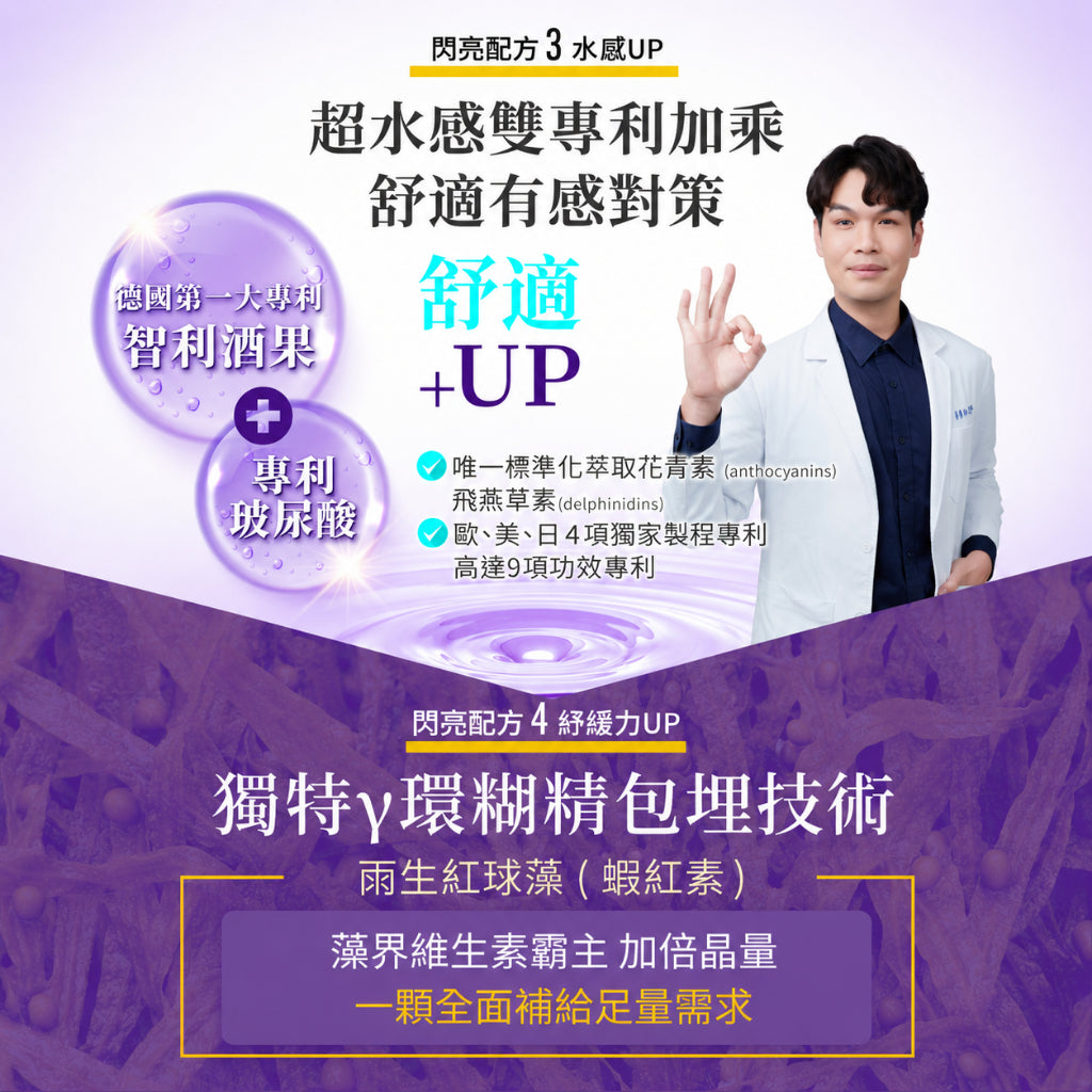 【穎達生技】5S雙型態葉黃素 30顆/盒 三國專利金盞花 蝦紅素 山桑子 玻尿酸 游離+酯化雙型 3C保養