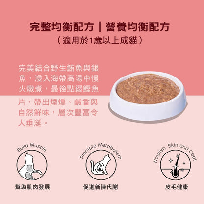 【RONRON虎嚕】貓主食餐包 75g/包 全齡貓適用 慢燉工法 低鈉配方 高含肉量 無人工香料 貓咪飼料
