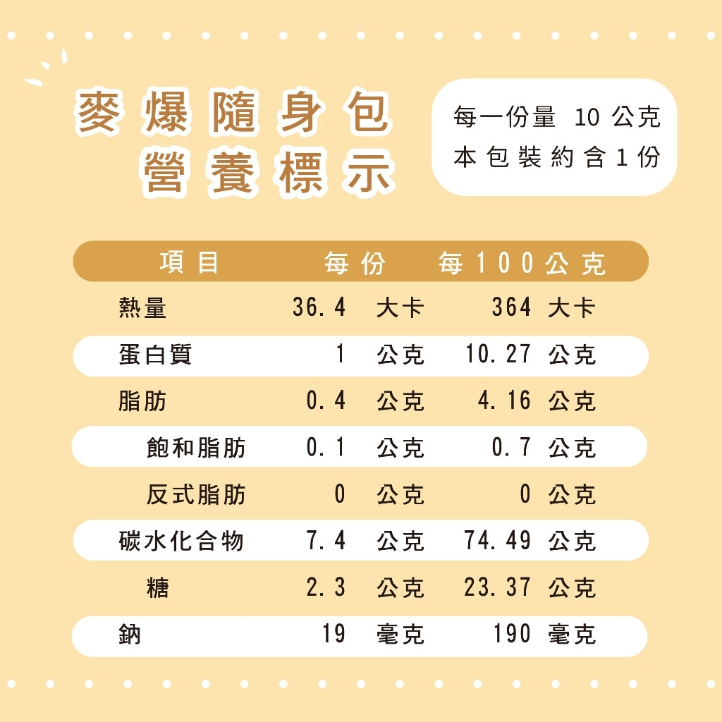 【展榮商號】麥爆隨身包 10g/包 嚴選台灣小麥 天然麥香 澎發非油炸 酥脆輕盈 低卡零食 商品介紹圖 8