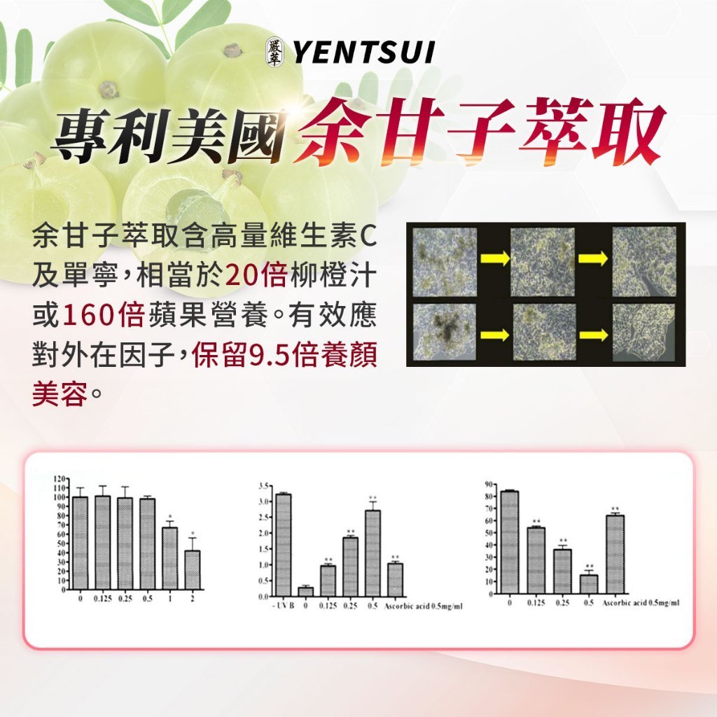 【嚴萃】20倍強效燈泡冰玫瑰EX 30顆/盒 多國專利成分 冰晶蕃茄+冰晶玫瑰+葡萄香瓜+余甘子+蠶絲蛋白