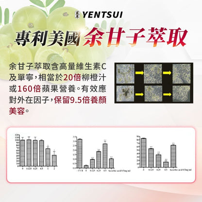 【嚴萃】20倍強效燈泡冰玫瑰EX 30顆/盒 多國專利成分 冰晶蕃茄+冰晶玫瑰+葡萄香瓜+余甘子+蠶絲蛋白
