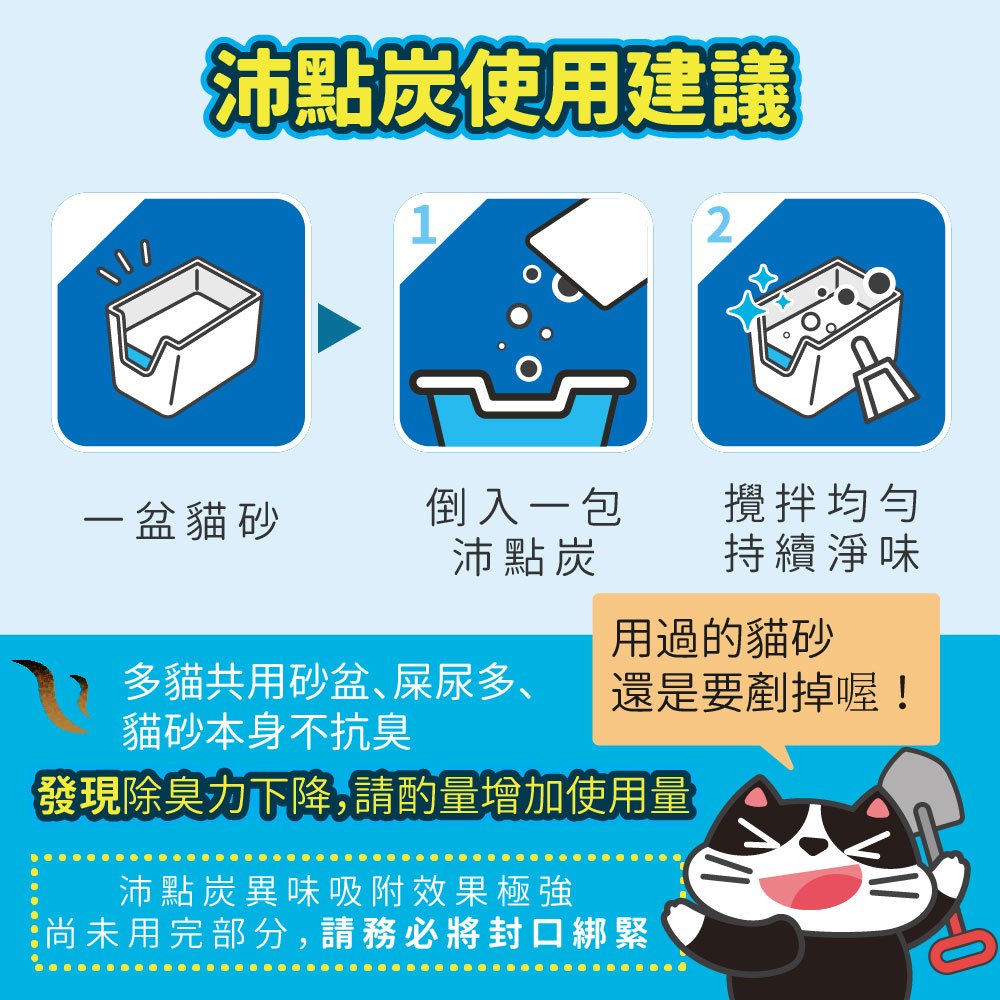 【臭味滾ODOUT】沛點炭強效除臭粒 80g/包 貓砂除臭 活性炭 沸石 雙重淨味 無香除臭 延長貓砂使用