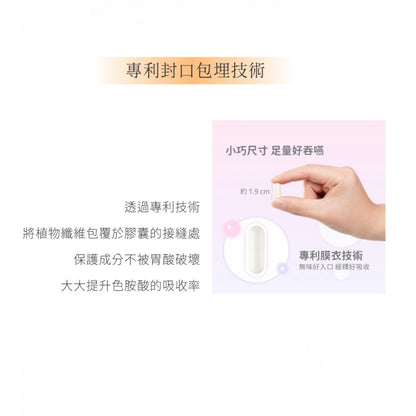 【GoodMood】好心情-色胺酸膠囊 60顆/盒 幫助入睡 專利胡椒鹼 SNQ認證 酵母B群 舒緩情緒