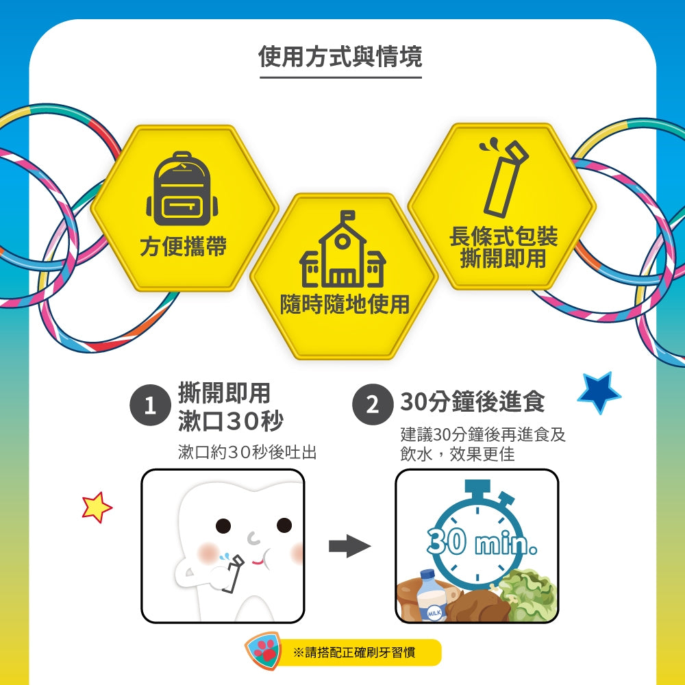 【Lab52齒妍堂】兒童含氟漱口水隨身包 葡萄口味 15包/盒 含氟配方 獨家護齒技術 旅行隨身包