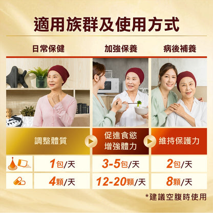 【褐抑定】褐抑定OliFuco加強配方禮盒 膠囊 2大盒贈4小盒 褐藻醣膠 中華海洋生技 提升食慾 提振體力