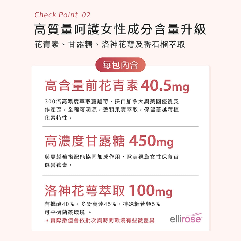 【Ruijia露奇亞】蔓越莓益生菌-升級版 30包/盒 高濃度原花青素 私密保養 孕哺乳婦可食