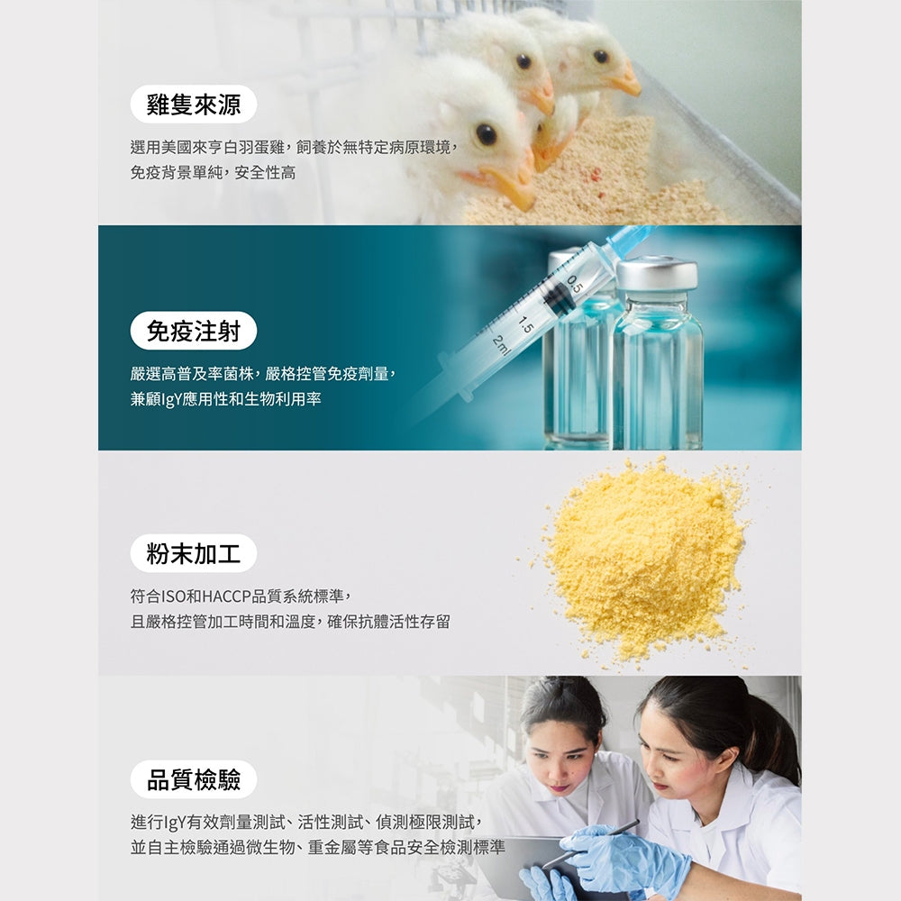 【淨旦生技】護衛君益生菌 6包/30包 2024日本金牌獎 專利IgY 麩醯胺酸 消化酵素 應酬必備